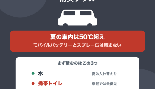 防災士が解説｜車に積んでおく防災グッズ｜夏に置いてはいけない物もあります