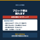 ブロック塀のチェック項目。高さ2.2メートル以下でブロック11段まで、厚さ10センチ以上、控え壁は3.4メートルごとに必要なことを示した図