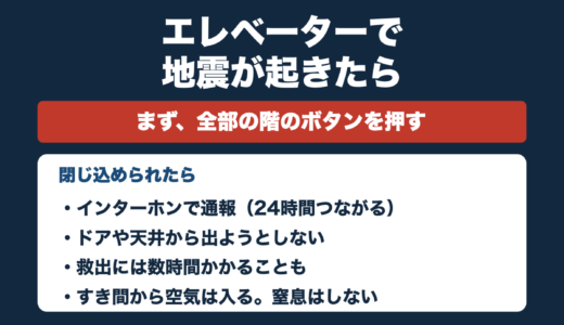 防災士が解説｜エレベーターで地震が起きたら｜まず全部の階のボタンを押す