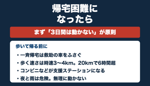 防災士が解説｜帰宅困難になったら｜歩いて帰る前に知っておくこと