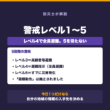 警戒レベルはレベル3が高齢者等避難、レベル4が避難指示で全員避難、レベル5はすでに災害発生であることを示した図