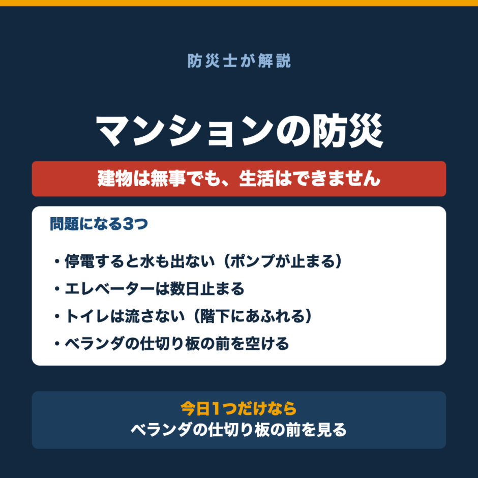 マンションの防災。停電すると水も出ない、エレベーターは数日止まる、トイレは流さない、ベランダの仕切り板の前を空けることを示した図