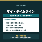 マイ・タイムラインの3日前からの時間割。3日前は買い出し、2日前は充電と給油、前日は片付け、当日はレベル3で高齢者避難、4で全員避難を示した図
