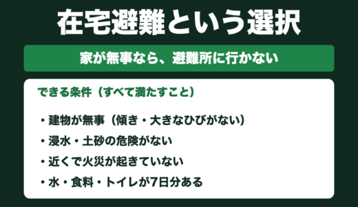 防災士が解説｜在宅避難のやり方｜避難所に行かないという選択