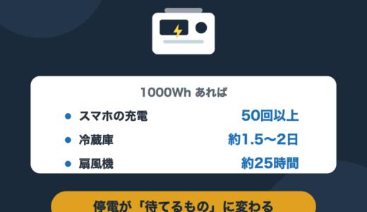 防災士が解説｜ポータブル電源は必要？停電の不安が消える理由と選び方