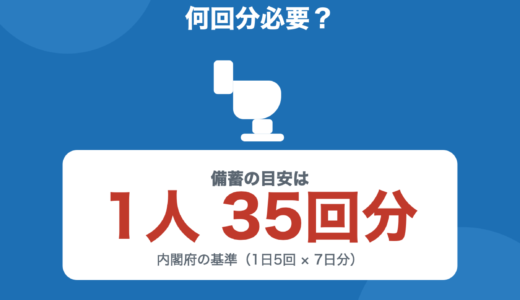 防災士が解説｜携帯トイレは何回分必要？1人35回分が目安です