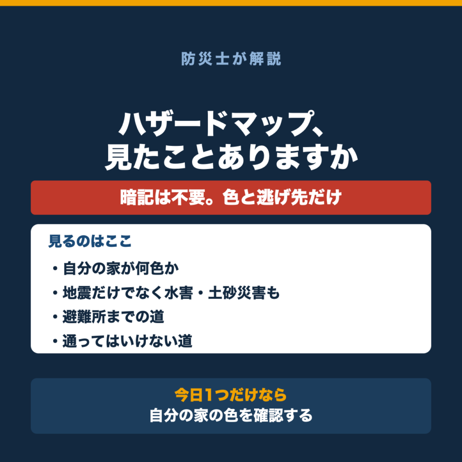 知っていますか？ハザードマップを！！の要点をまとめた図解