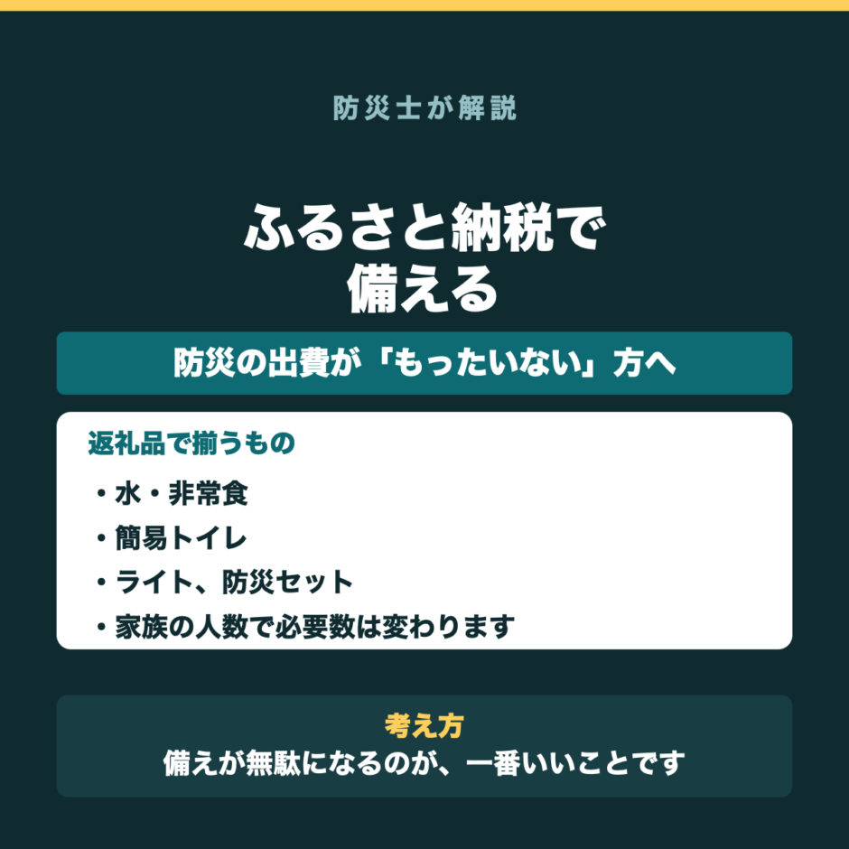 ふるさと納税でそろえられる防災グッズ｜返礼品で備えるの要点をまとめた図解