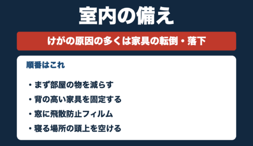 防災士が解説｜家具の転倒対策と室内の備え【室内編】
