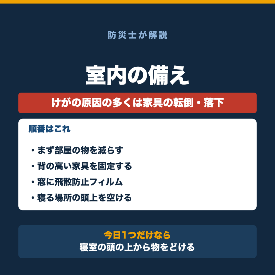 家具の転倒対策と室内の備え【室内編】の要点をまとめた図解