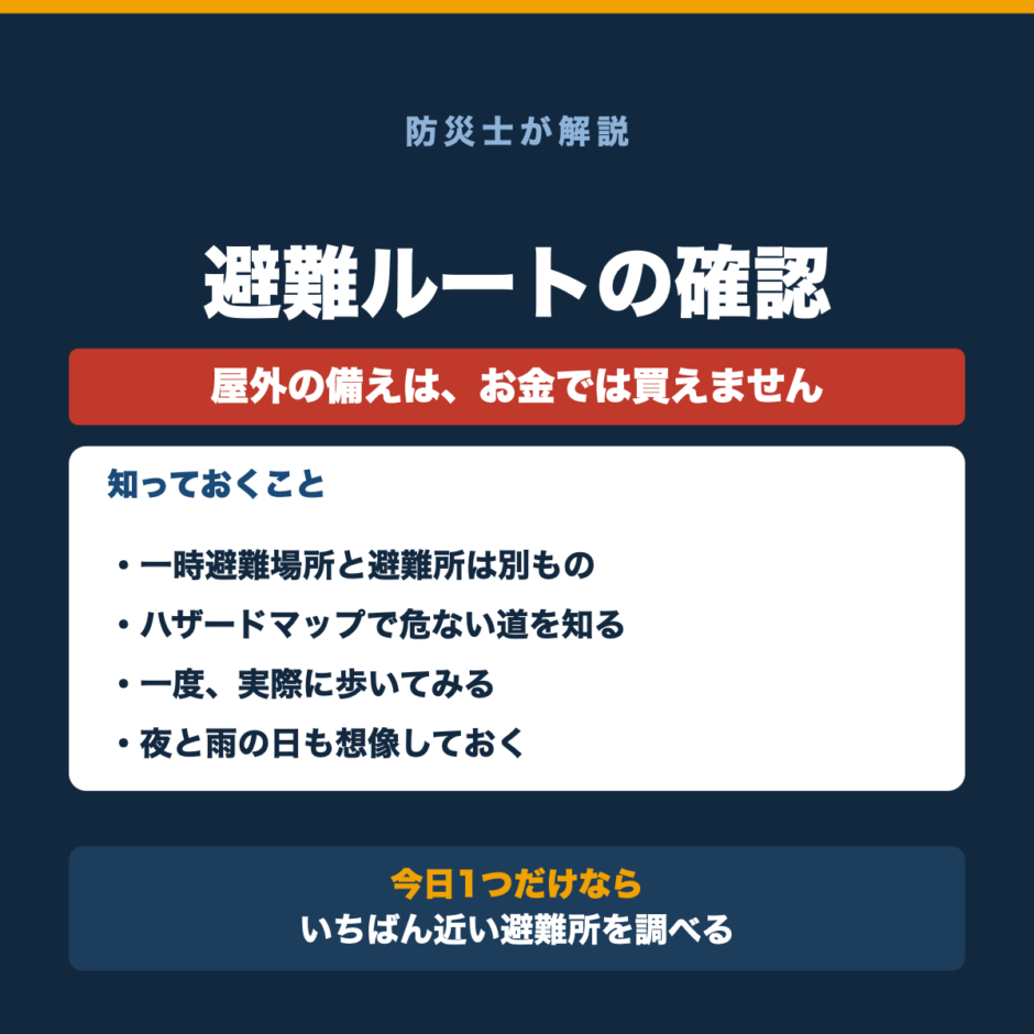 避難ルートとハザードマップの確認【屋外編】の要点をまとめた図解