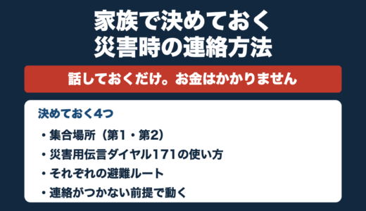 防災士が解説｜家族で決めておくこと【コミュニケーション編】｜15分で終わる家族会議