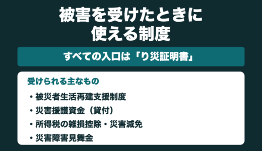 防災士が解説｜災害で被害を受けたら｜り災証明書と受けられる支援