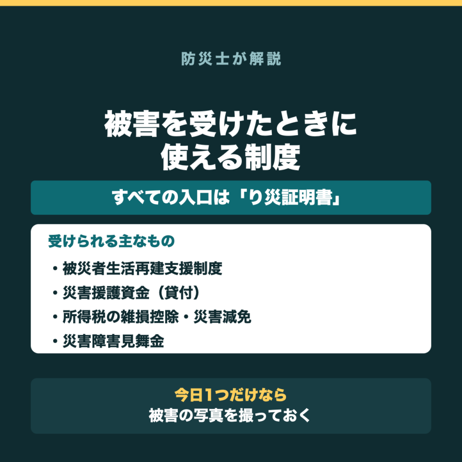 災害で被害を受けたら｜受けられる支援と手続きの基本の要点をまとめた図解