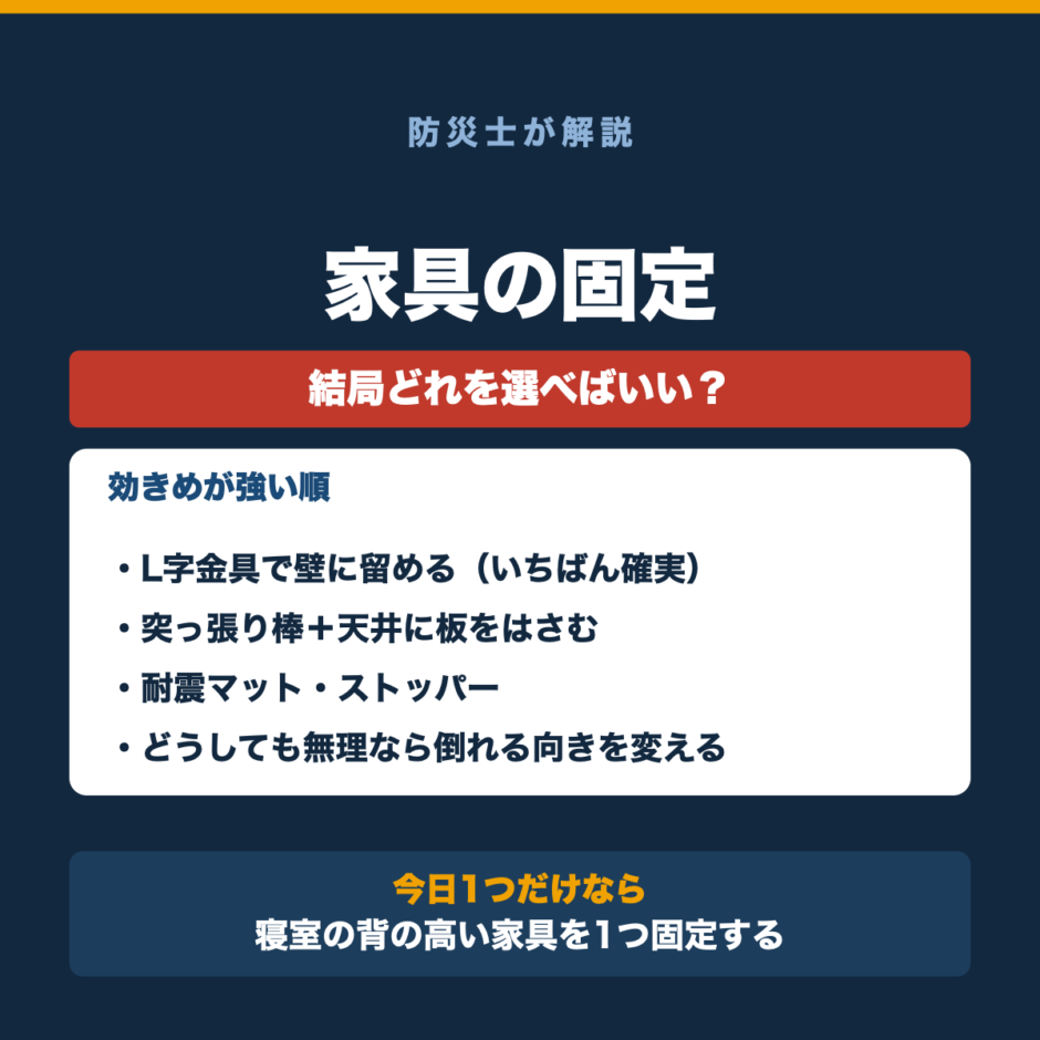 家具の固定は何がいい？転倒防止グッズの選び方の要点をまとめた図解