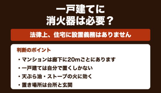 防災士が解説｜一戸建てに消火器は必要？設置義務・使用期限・正しい捨て方