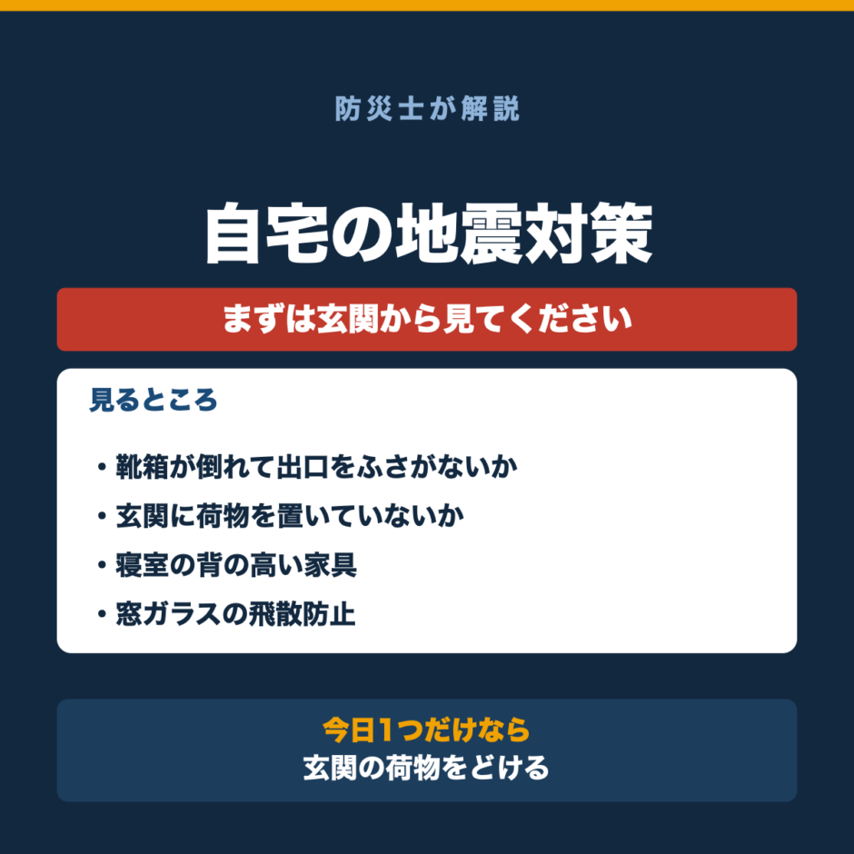 自宅の地震対策はまず何から？今日できることの要点をまとめた図解