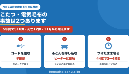 防災士が解説｜こたつ・電気毛布の事故は2つある｜コードの断線と44度の低温やけど