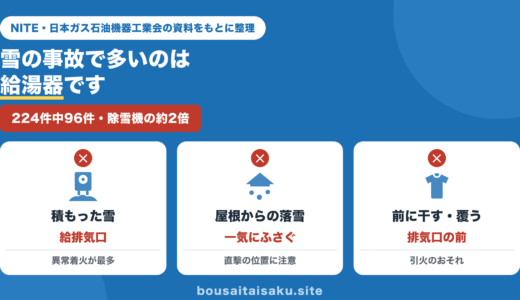 防災士が解説｜雪の事故で最も多い製品は給湯器です｜給排気口がふさがると何が起きるか