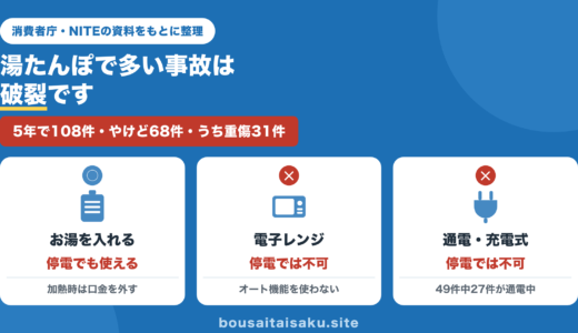 防災士が解説｜湯たんぽで多い事故は破裂です｜停電で使えるのはお湯を入れるタイプ