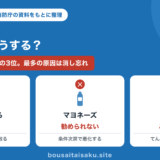 天ぷら油が燃えたときの対応の図解。水をかけるのは絶対ダメ、マヨネーズも勧められない、正解はてんぷら油火災に対応した消火器。