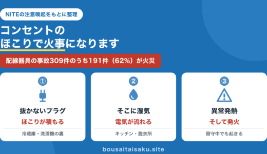 防災士が解説｜コンセントのほこりで火事になる｜トラッキング現象の防ぎ方